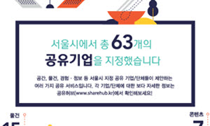 [공유허브기획 인포그래픽1] 서울시 지정 공유기업/단체